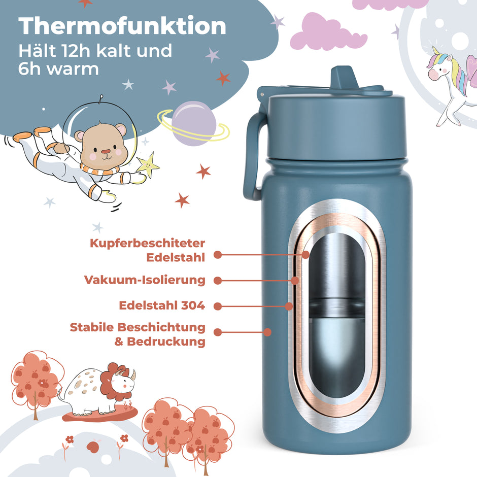 Blaue isolierte Kinder-Trinkflasche aus Edelstahl mit Thermofunktion, Vakuum-Isolierung und kupferbeschichteter Innenwand – hält Getränke bis zu 12 Stunden kalt und 6 Stunden warm