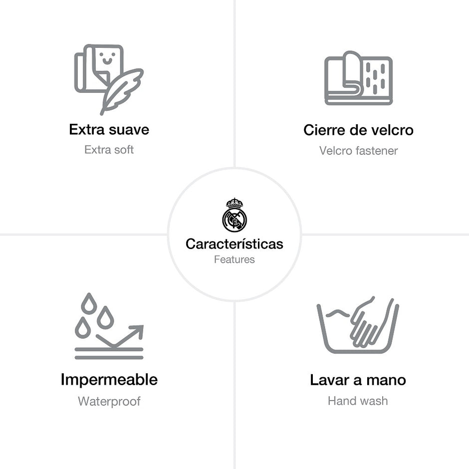 Real Madrid Baby Lätzchen Eigenschaften – extra weich, wasserdicht, Klettverschluss und Handwäsche geeignet