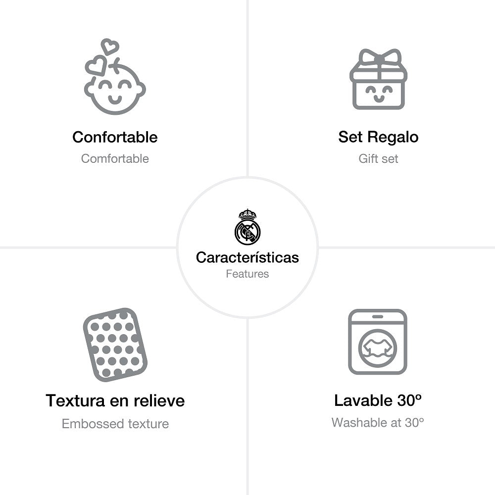 Eigenschaften des Real Madrid Baby Schmusetuchs mit komfortabler Textur, Geschenkset-Option und waschbar bei 30 Grad